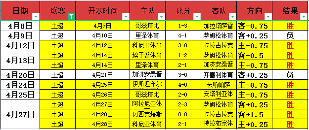 大乐透期号,专家质合分,析推荐,九游会官网,九游会游戏,在线娱乐,手机游戏,游戏下载,最新游戏,热门游戏,九游会活动,九游会登录,九游会注册