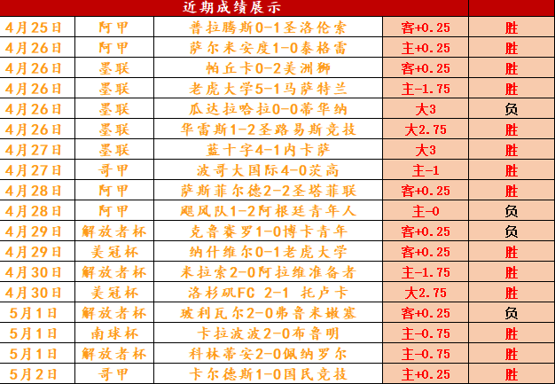 未入选国家,队阵容身价,最高球员,九游会官网,九游会游戏,在线娱乐,手机游戏,游戏下载,最新游戏,热门游戏,九游会活动,九游会登录,九游会注册