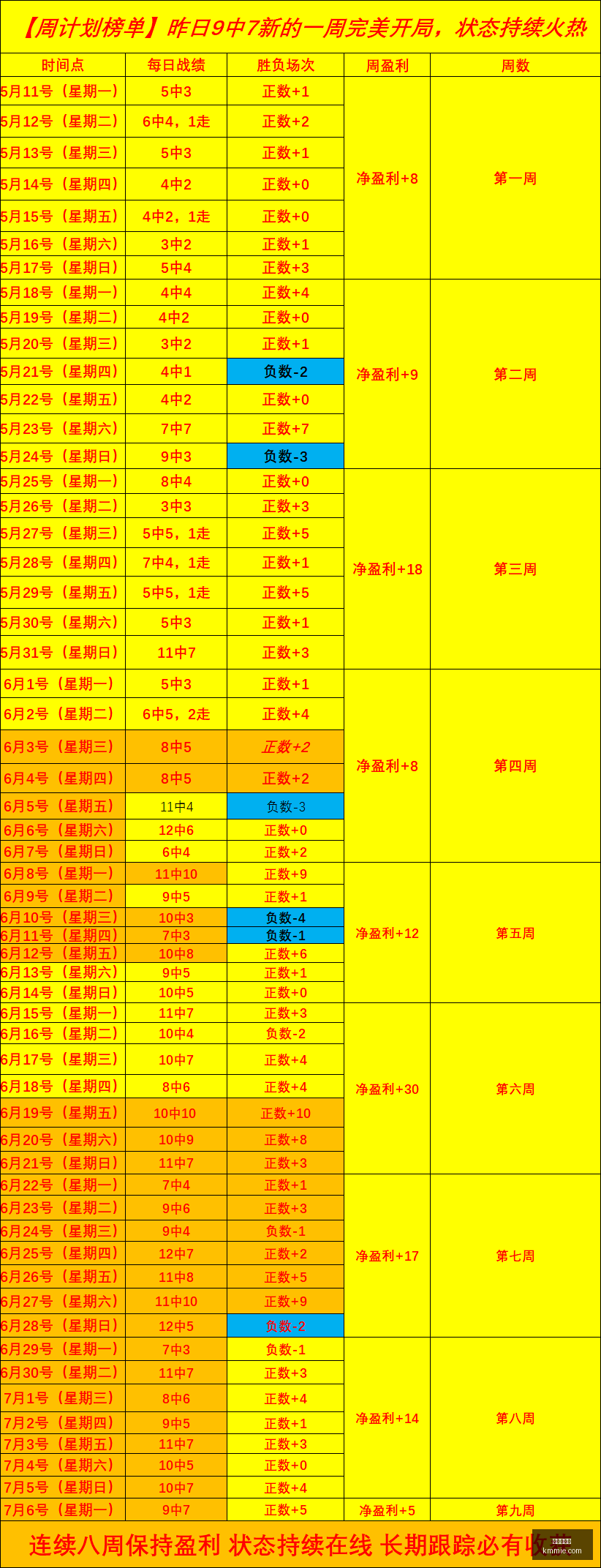 九游会官网,九游会游戏,在线娱乐,九游会官网,九游会游戏,在线娱乐,手机游戏,游戏下载,最新游戏,热门游戏,九游会活动,九游会登录,九游会注册