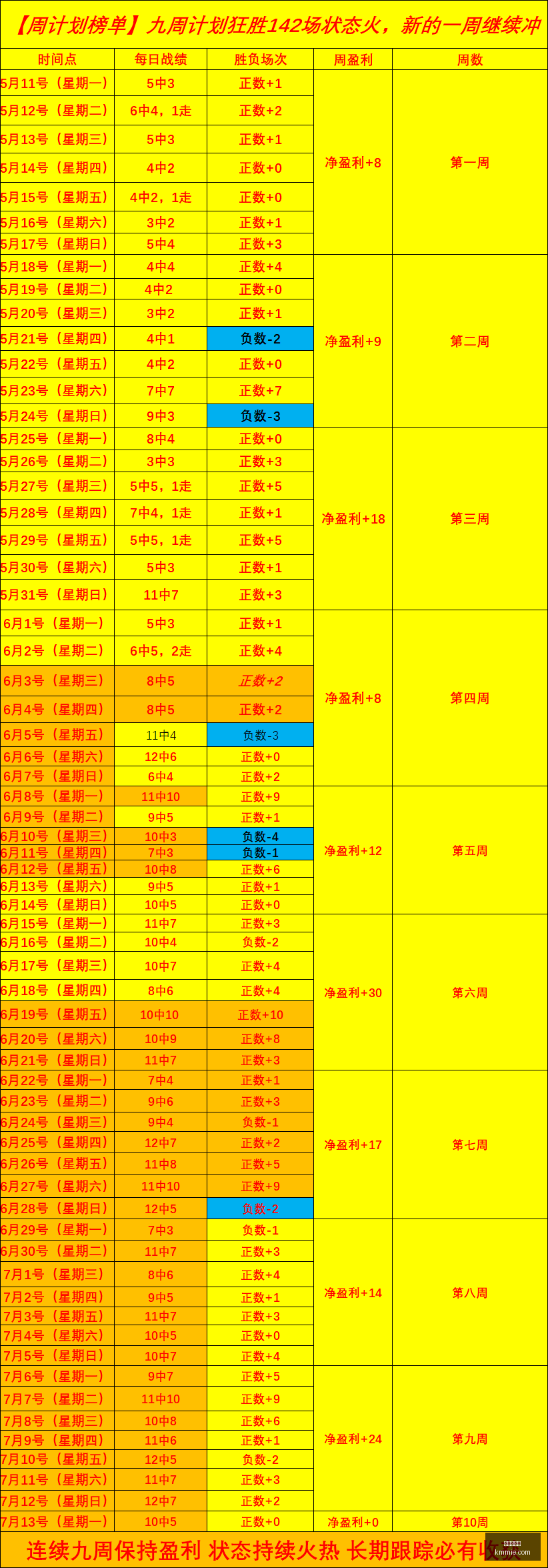 九游会官网,九游会游戏,在线娱乐,九游会官网,九游会游戏,在线娱乐,手机游戏,游戏下载,最新游戏,热门游戏,九游会活动,九游会登录,九游会注册