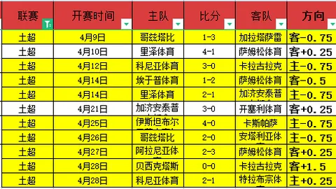 大乐透期号专家质合分析推荐：小莫阻击手免费分享